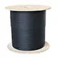 fiber optic cable